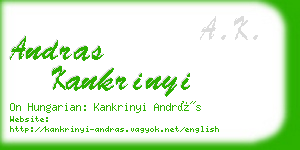 andras kankrinyi business card